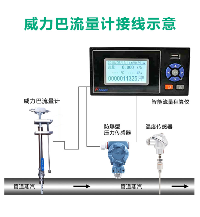 威力巴流量計連接圖