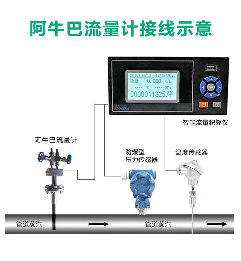 阿牛巴流量計接線示意圖