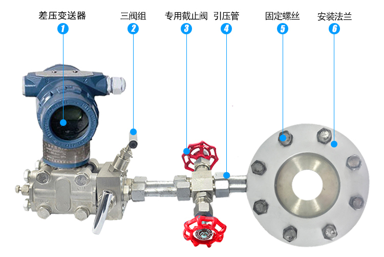 一體化孔板流量計