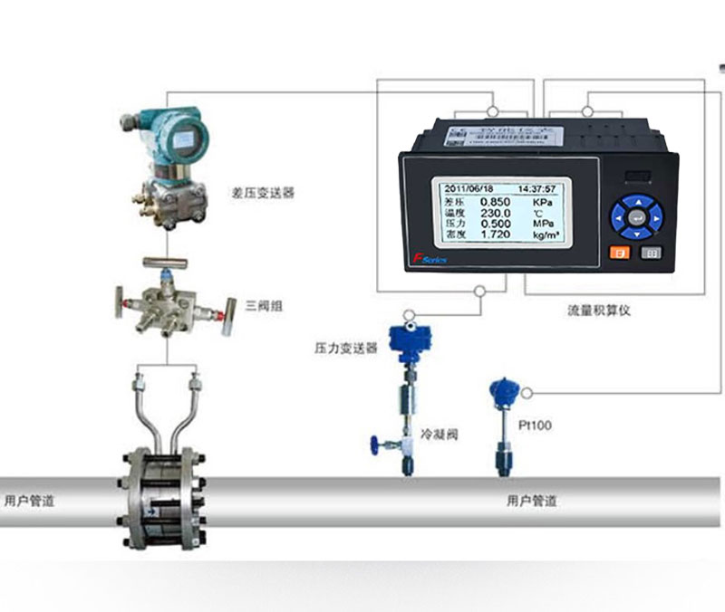 平衡流量計連接圖