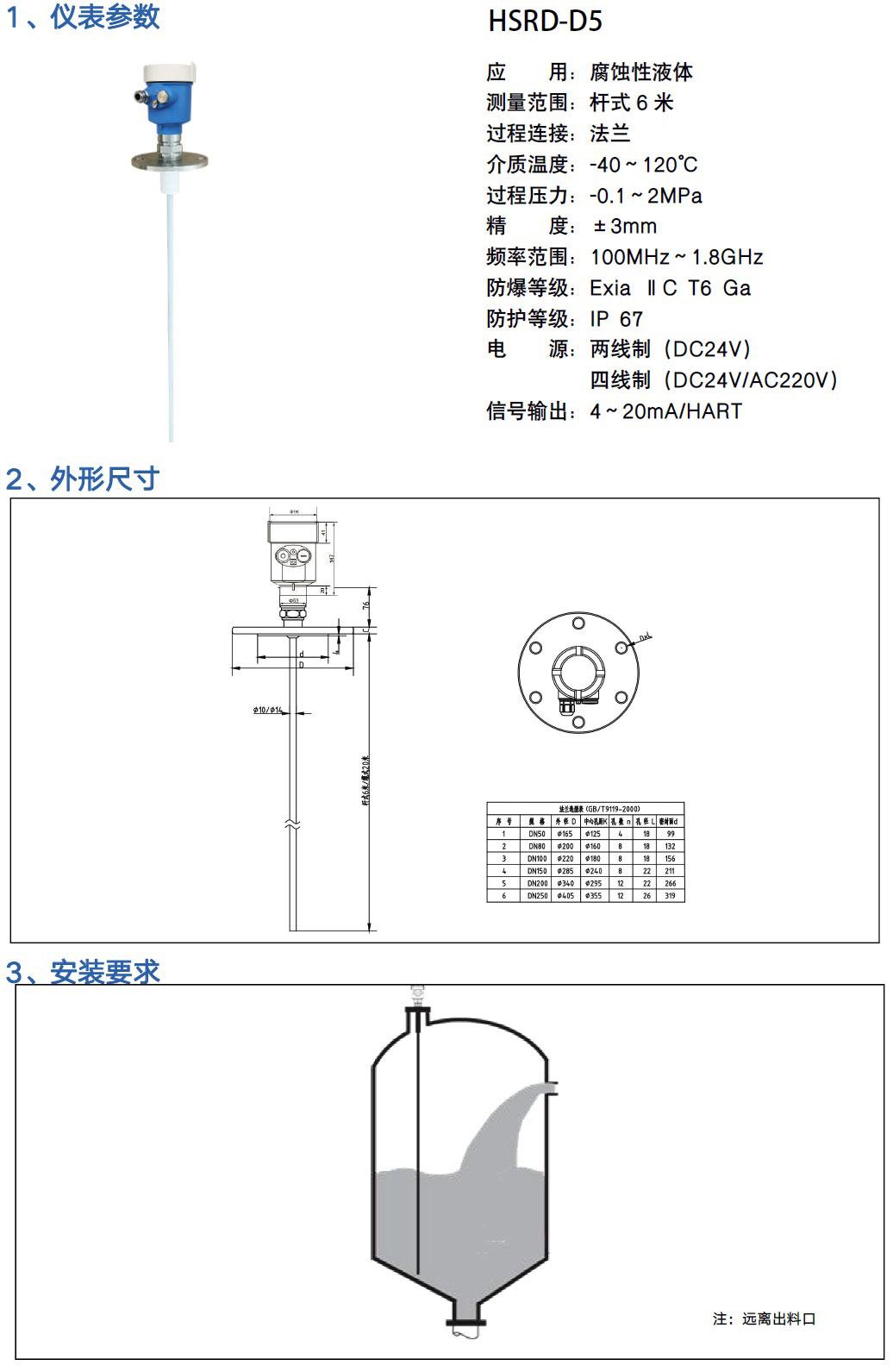 導波雷達液位計