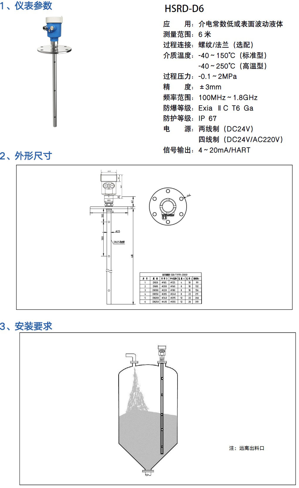 導波雷達液位計