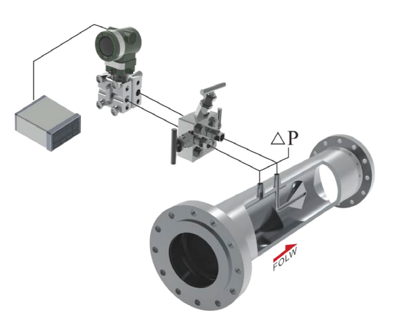 V錐流量計系統圖
